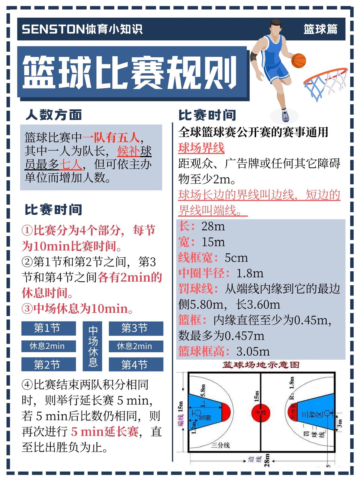 如何成为一名优秀的篮球主力球员